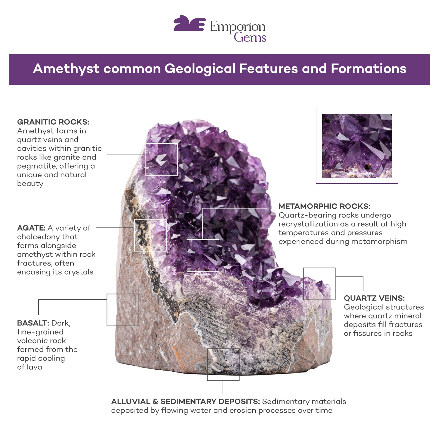 Amethyst Geological Features and Formations